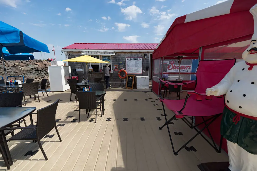 Housing Developments & HOAs